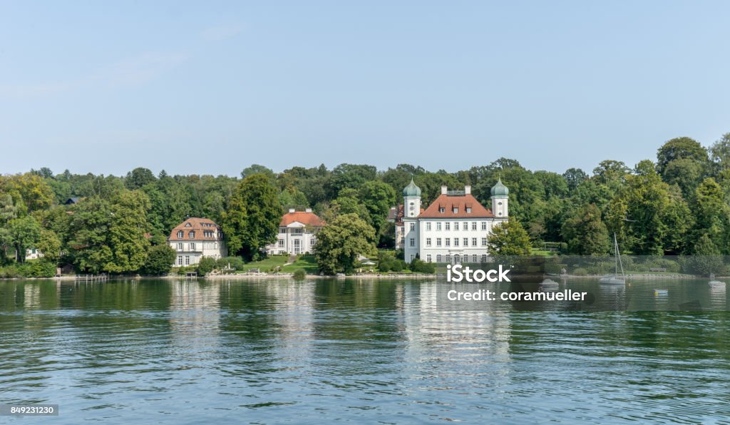 Exklusive Immobilien am See